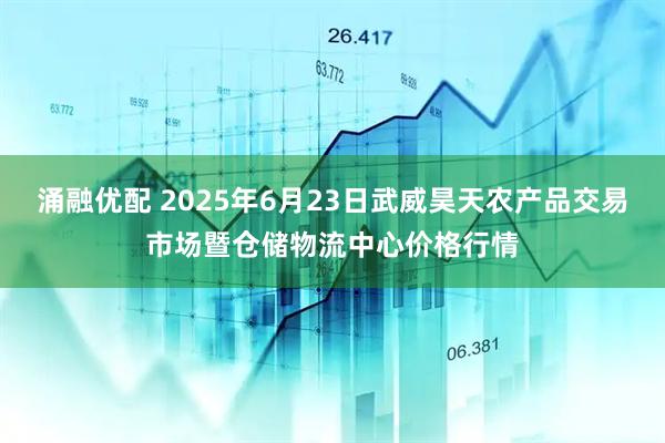 涌融优配 2025年6月23日武威昊天农产品交易市场暨仓储物流中心价格行情